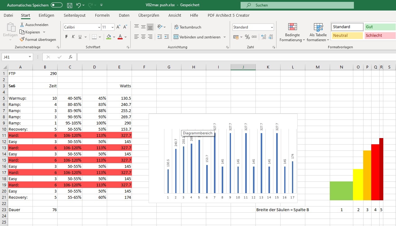 Excel Diagramm - unterschiedliche Breite - Software ...